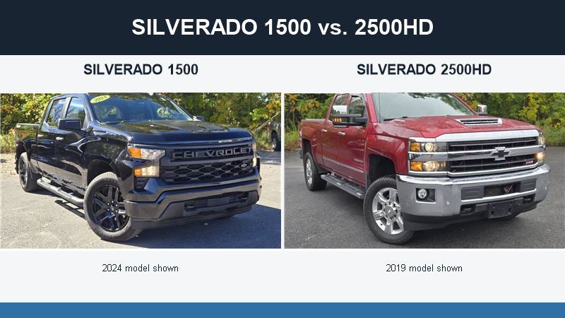 Real dealer photos comparing a black 2024 Chevrolet Silverado 1500 with a red 2019 Chevrolet Silverado 2500HD.